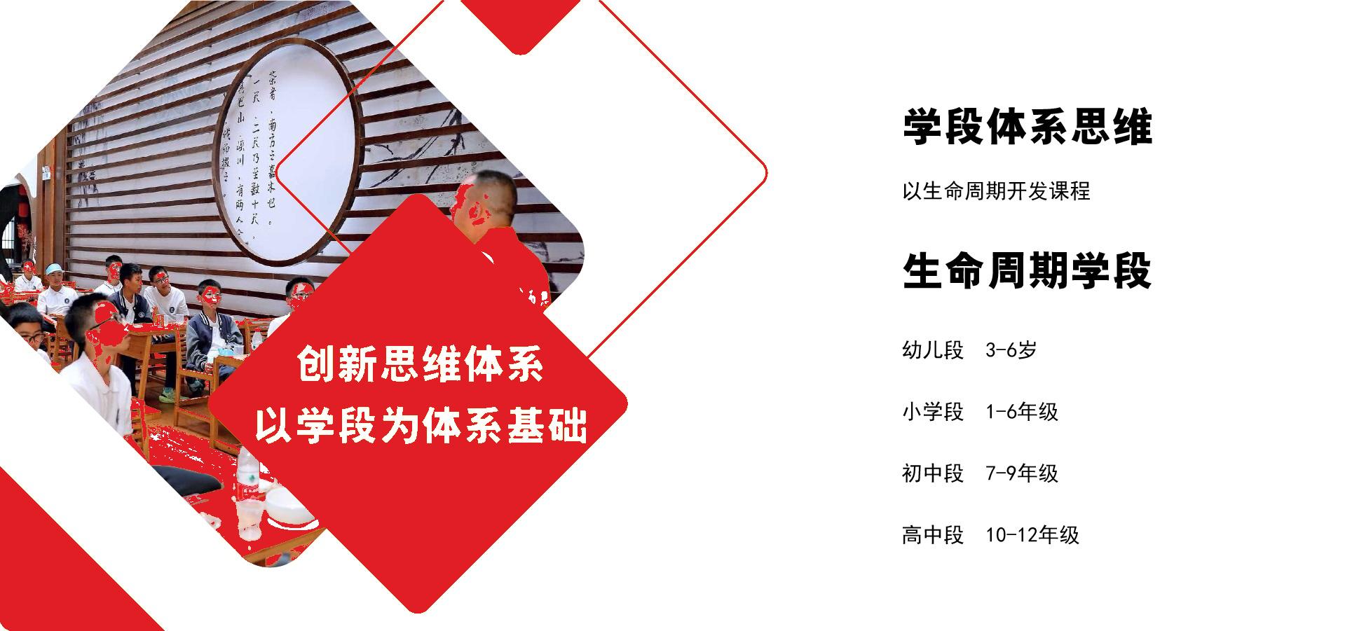 学段体系思维：以生命周期开发课程，幼儿段 3-6 岁、小学段 1-6 年级、初中段 7-9 年级、高中段 10-12 年级
